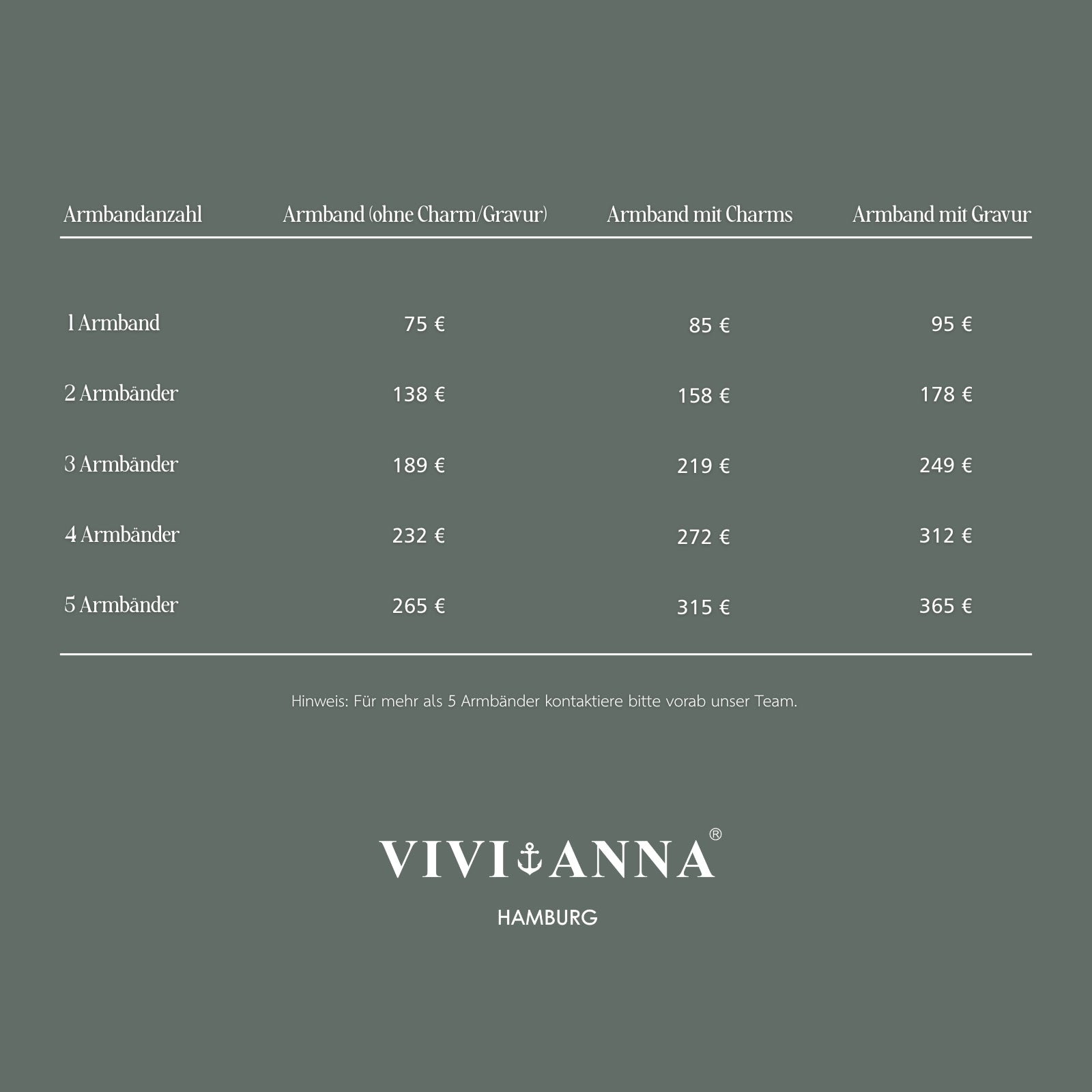 Permanent Armband mit Cham